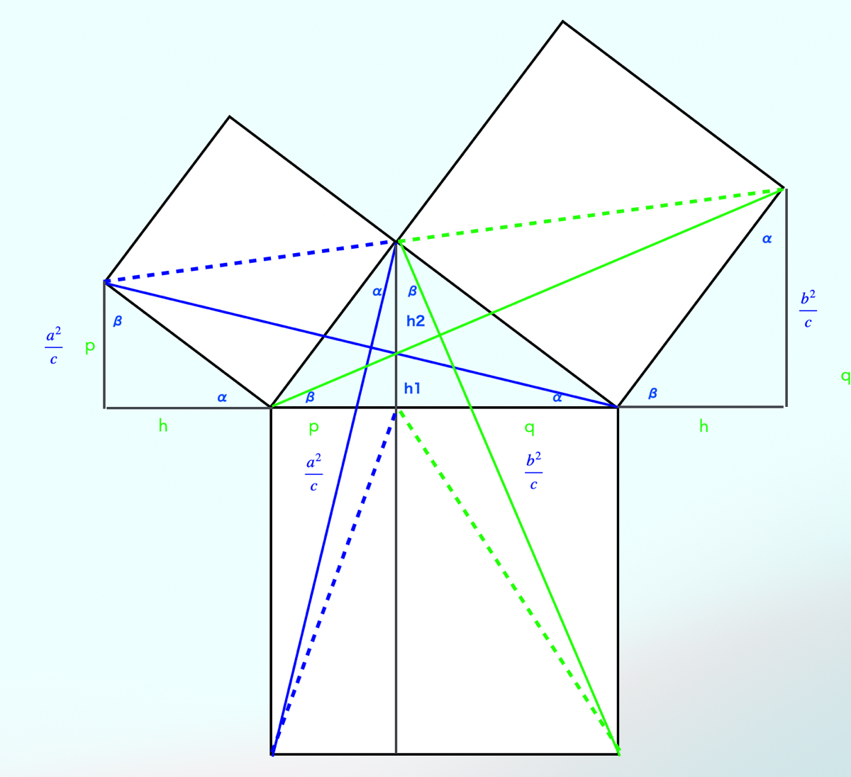 Stacks Image 10